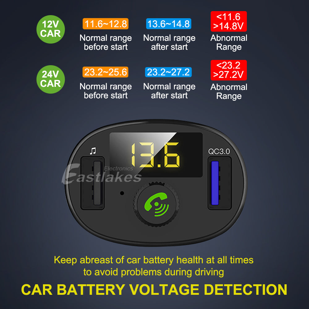 Bluetooth FM Transmitter Car Kit With USB Charger - Eastlakes Electronics