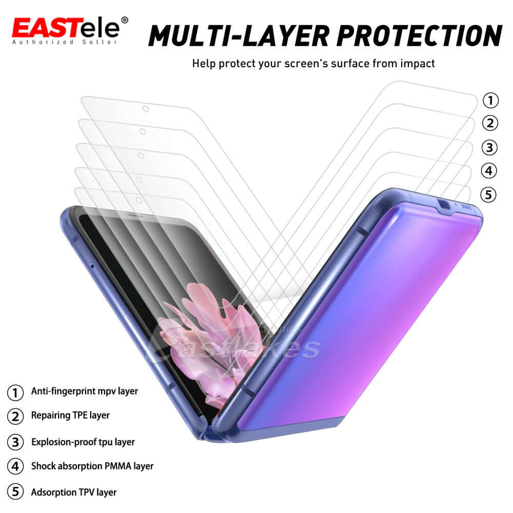 Samsung Galaxy Flip Series Hydrogel Screen Protector - Eastlakes Electronics