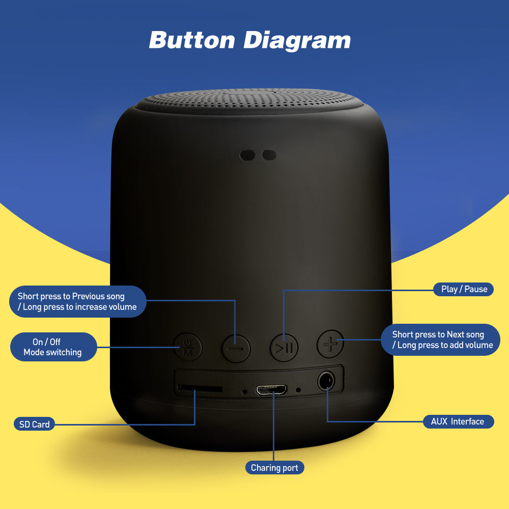 Bluetooth 5.0 Wireless Speaker - Eastlakes Electronics