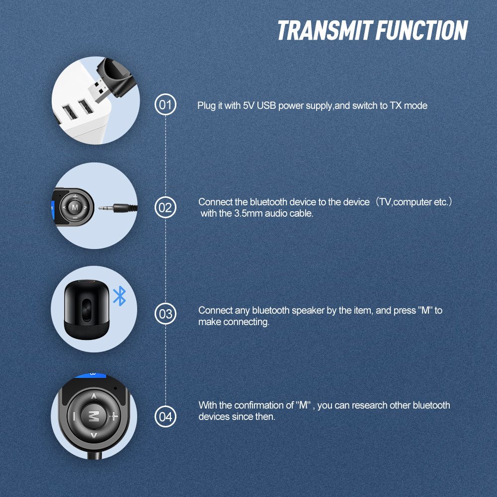 Bluetooth 5.0 USB Audio Transmitter & Receiver Adapter - Eastlakes Electronics