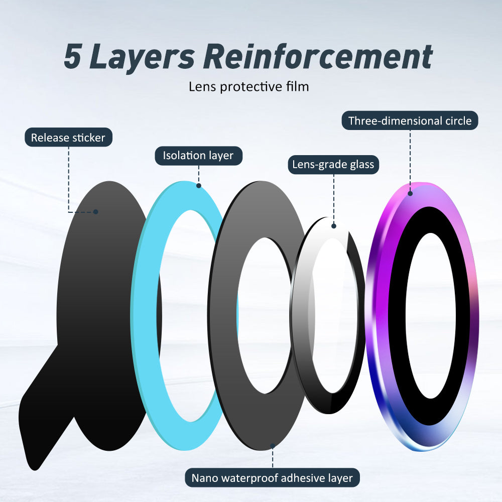 Apple iPhone 12 Series Camera Lens Metal Tempered Glass Protector - Eastlakes Electronics