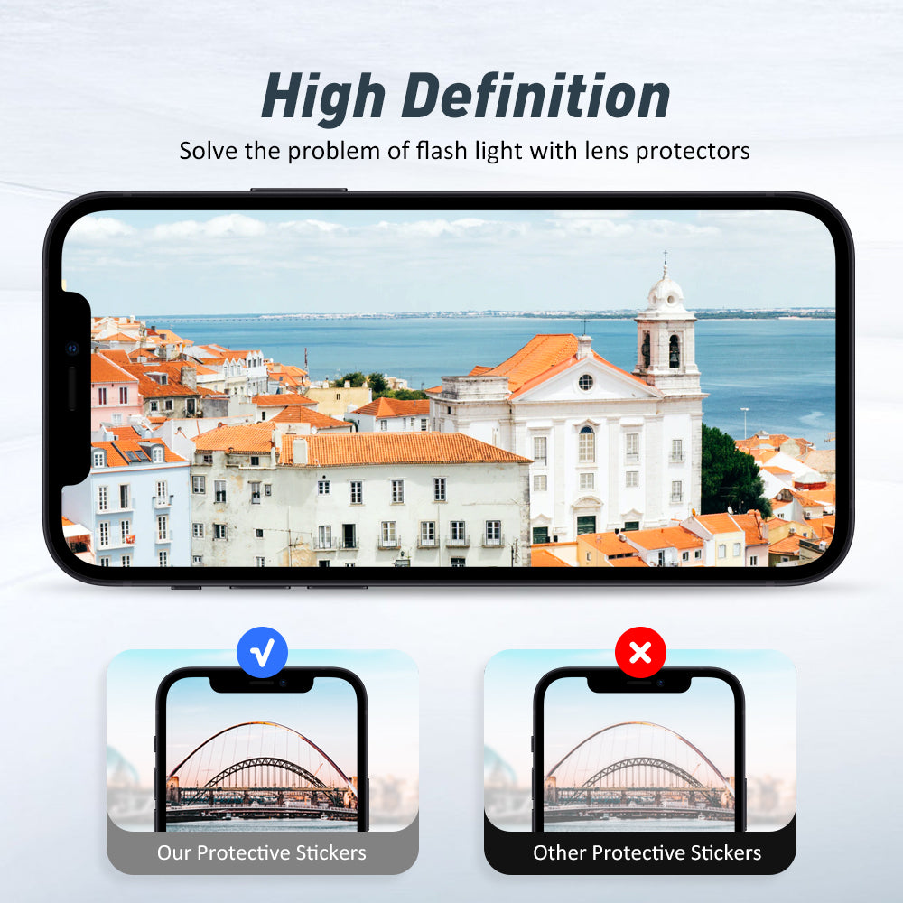 Apple iPhone 12 Series Camera Lens Metal Tempered Glass Protector - Eastlakes Electronics