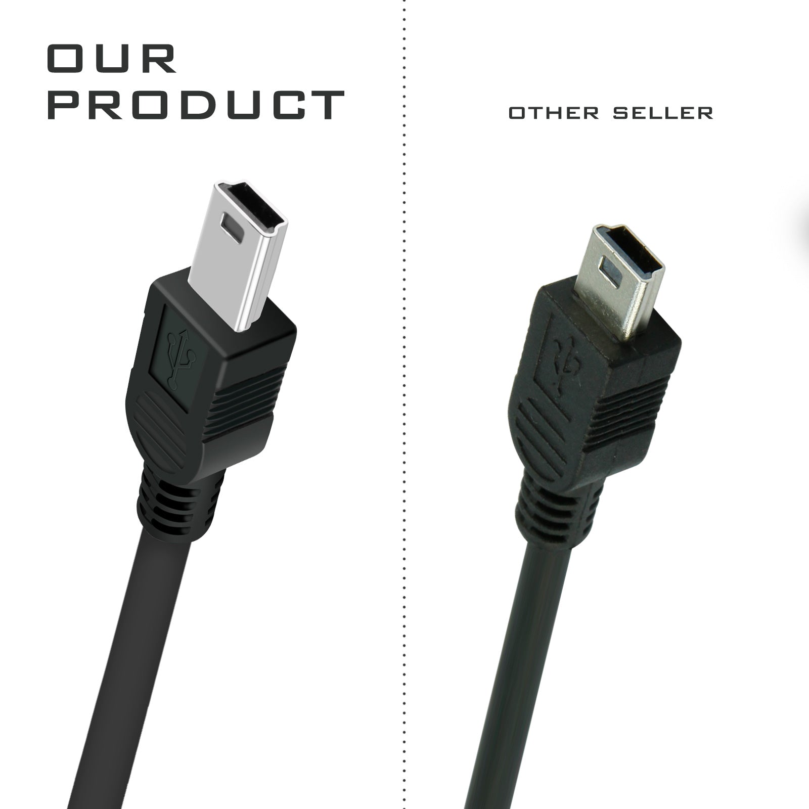 Mini USB Charging Data Cable - Eastlakes Electronics