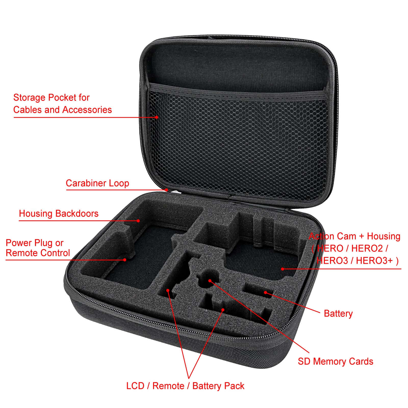 GoPro Hero Travel Storage Hard Case - Eastlakes Electronics