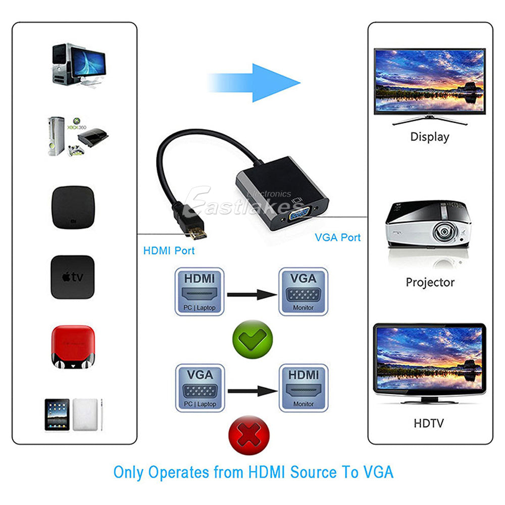 1080P HDMI Male to VGA Female Video Adapter Cable Converter - Eastlakes Electronics