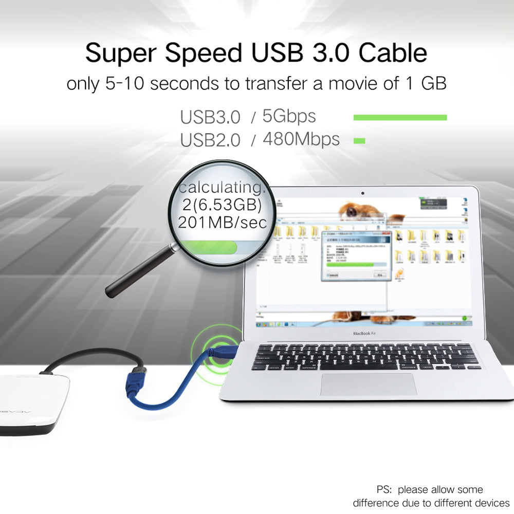 USB 3.0 Extension Cable Male-Female - Eastlakes Electronics