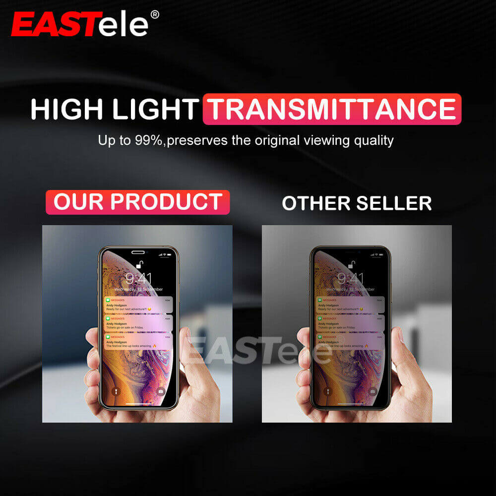 Apple iPhone Hydrogel Screen Protector