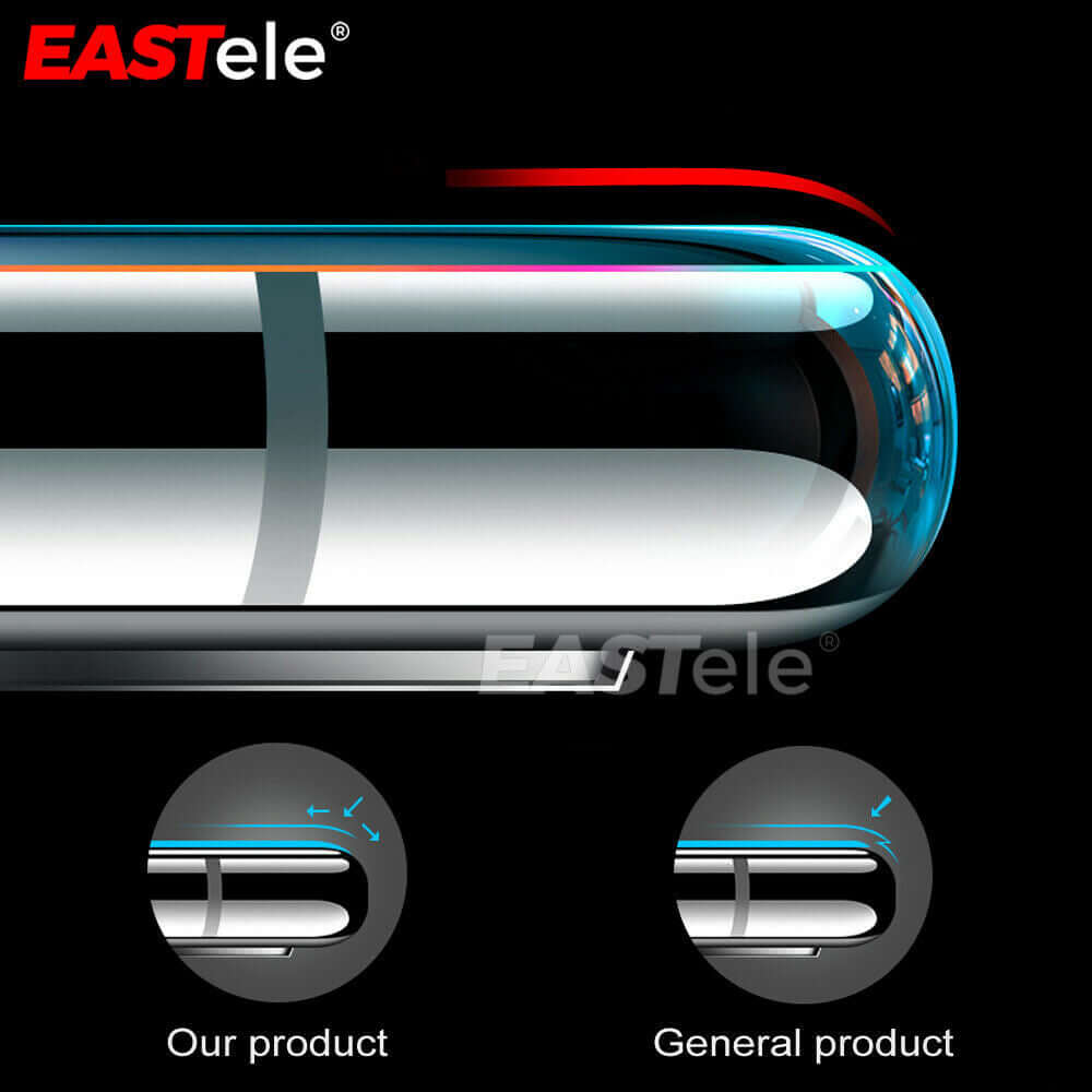 Apple iPhone Hydrogel Screen Protector