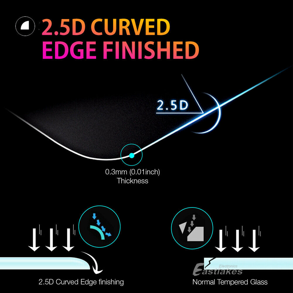 [2 Pack] NUGLAS Tempered Glass Screen Protector For Apple iPhone - Eastlakes Electronics