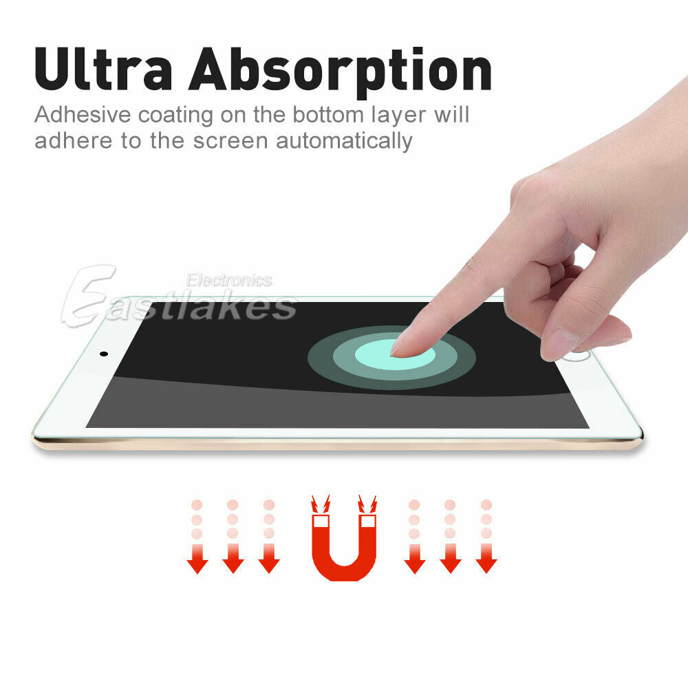 Tempered Glass Screen Protector For Apple iPad mini - Eastlakes Electronics